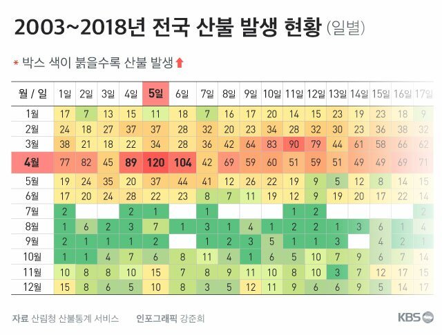 콘텐츠 이미지